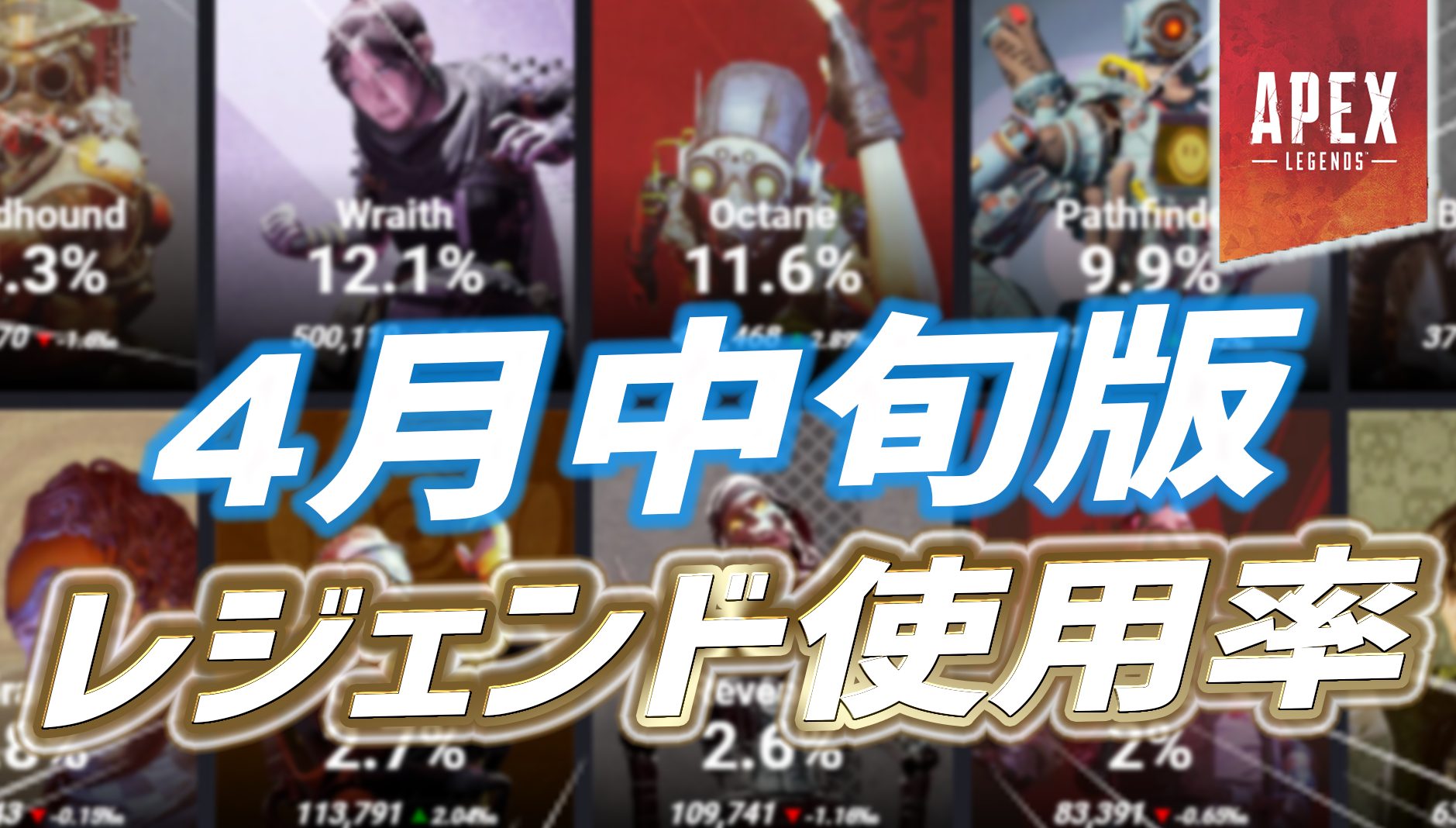 4月中旬版 約400万人のプレイヤーによって基づいた レジェンド使用率ランキング Apex Legendsまとめ速報 えぺタイムズ