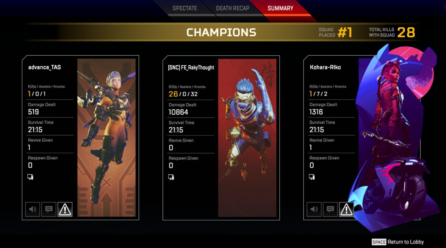 Apex 10864ダメージ を達成しダメージ世界記録を日本人プレイヤー Lakyyjp が更新 Apex Legendsまとめ速報 えぺタイムズ