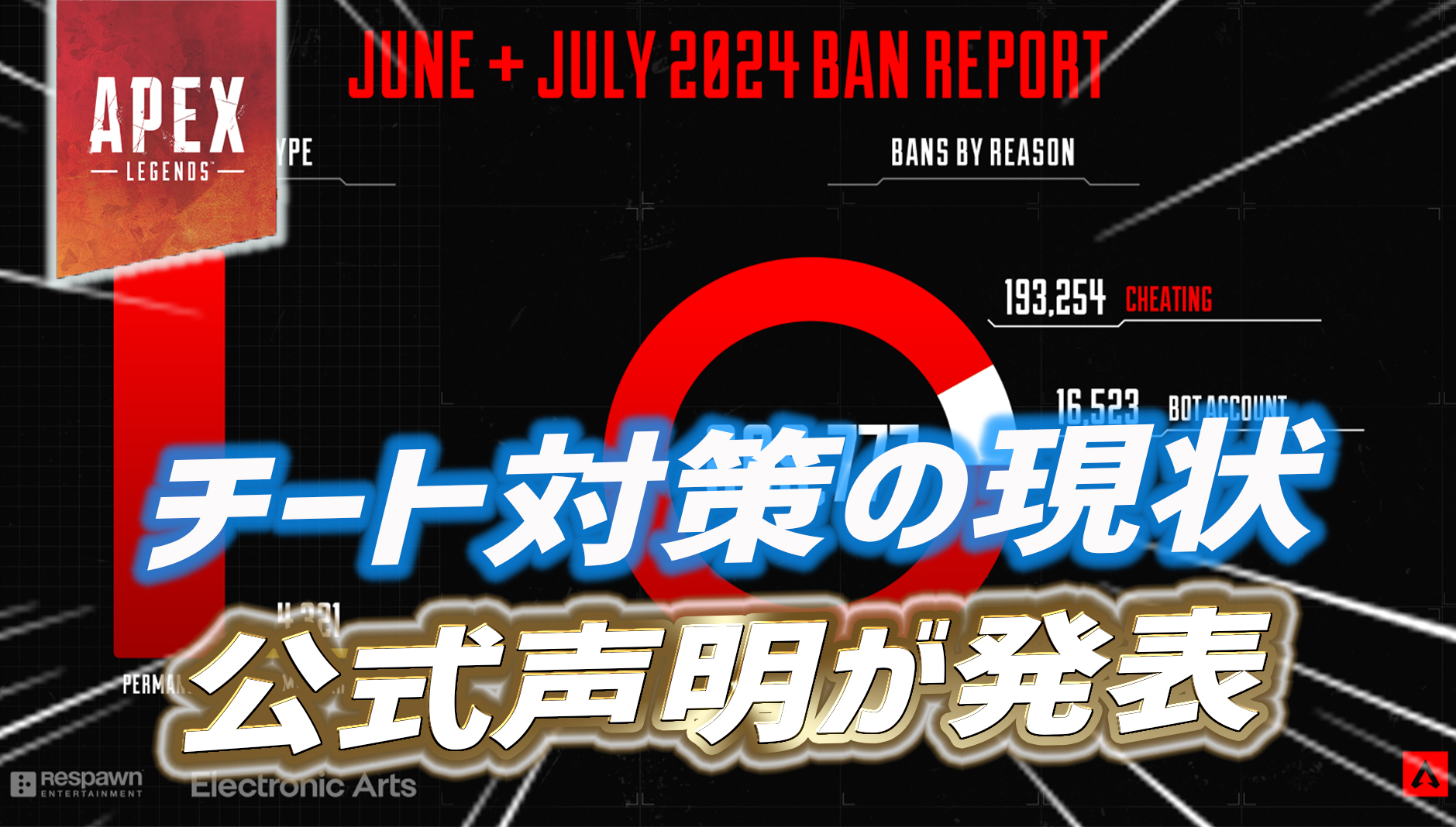 【速報】APEXのチート対策の現状について開発が声明を発表|Apex Legendsまとめ速報 - えぺタイムズ