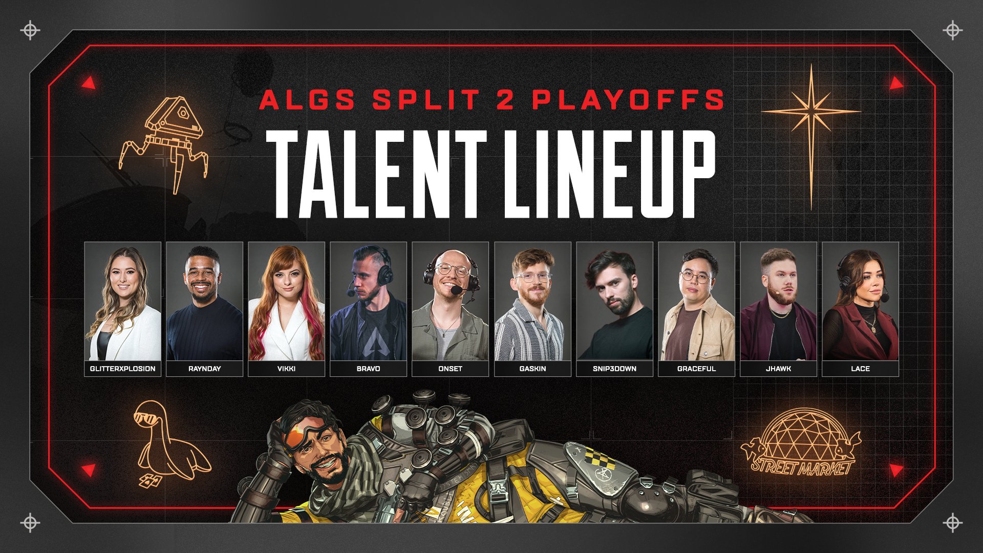 ALGS Split 2 Playoffsの実況・解説陣